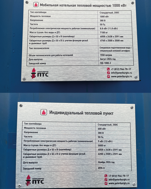 БМК-1000 кВт исполнение под заказ с отдельным модулем ИТП — фото 8